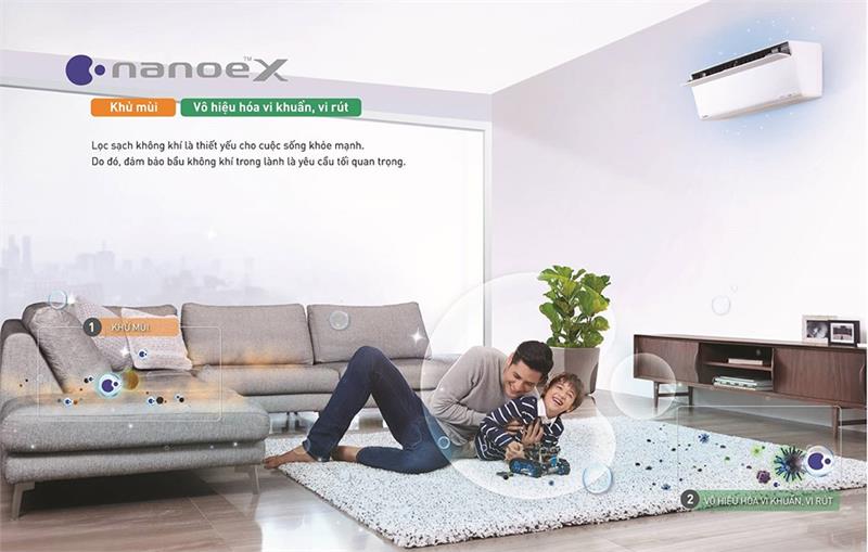 Công nghệ NanoeX