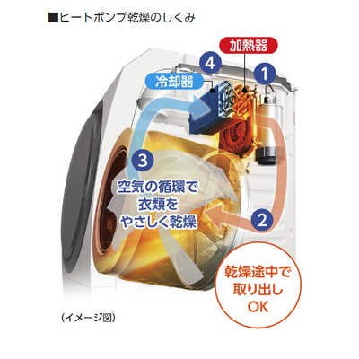 Hàng Nhật Số 1 - Shop Nội Địa Nhật 