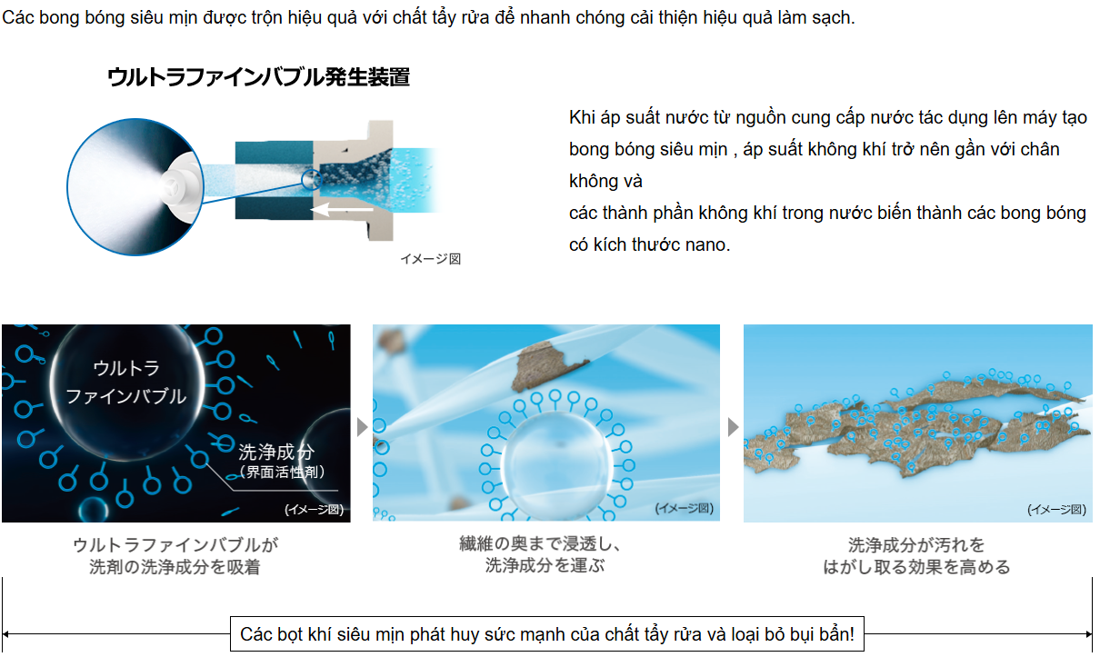 Hàng Nhật Số 1 - Shop Nội Địa Nhật 