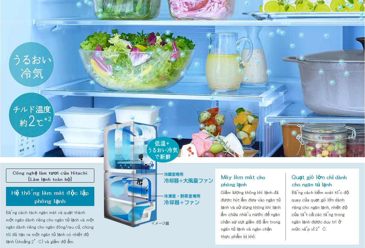 Hàng Nhật Số 1 - Shop Nội Địa Nhật 