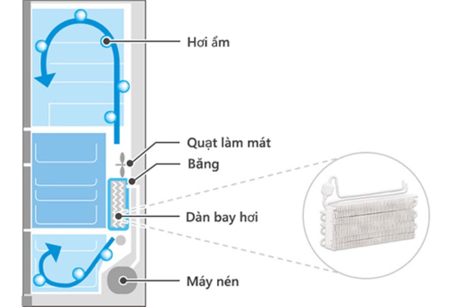 Hàng Nhật Số 1 - Shop Nội Địa Nhật 
