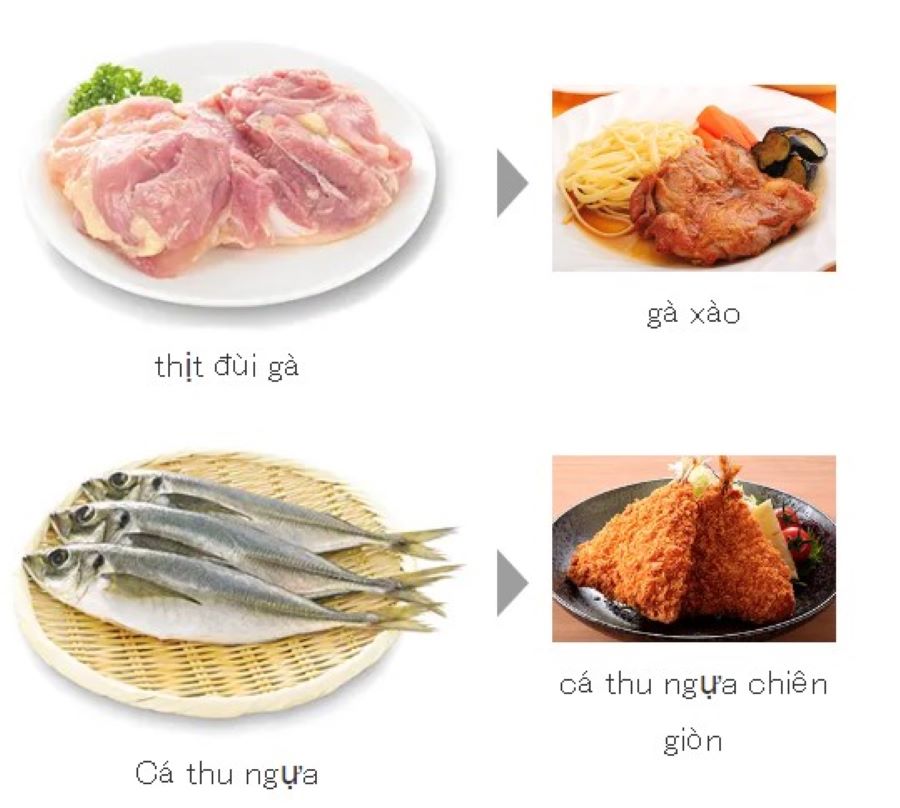 Hàng Nhật Số 1 - Shop Nội Địa Nhật 