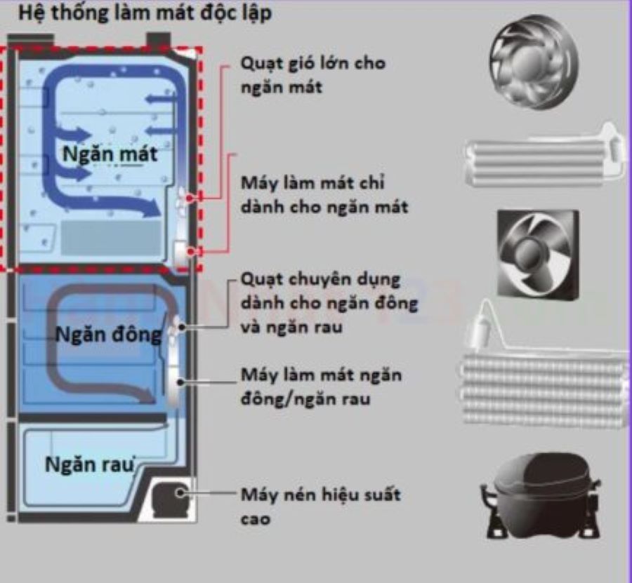 Hàng Nhật Số 1 - Shop Nội Địa Nhật 