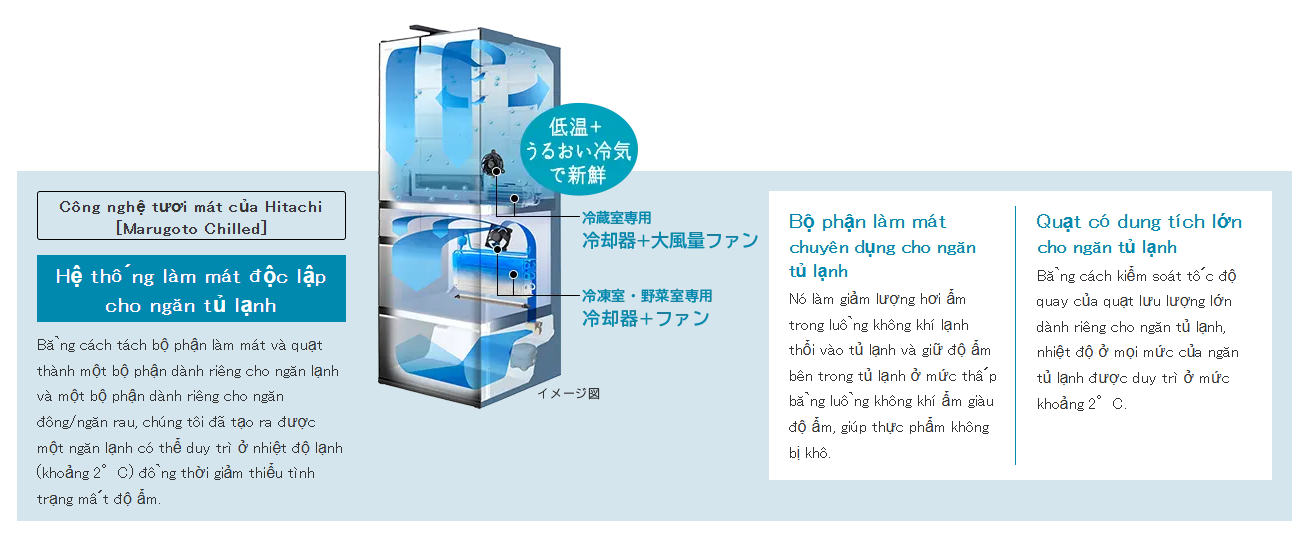 Hàng Nhật Số 1 - Shop Nội Địa Nhật 