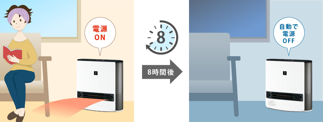 Máy sưởi gốm Sharp HX-RK12